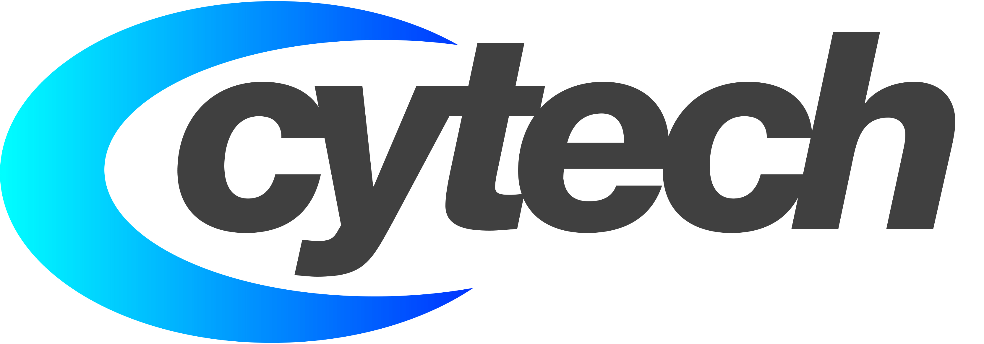 Cytech